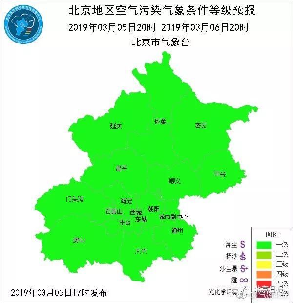 稳住，冷空气来了！北京阵风最高可达8级