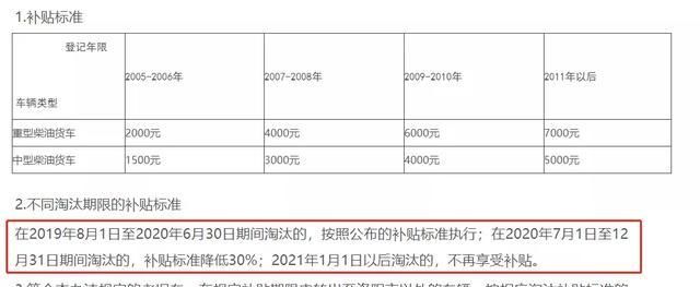  提前淘汰|2020年开始，国三车报废补贴标准下降20%，部分地区停