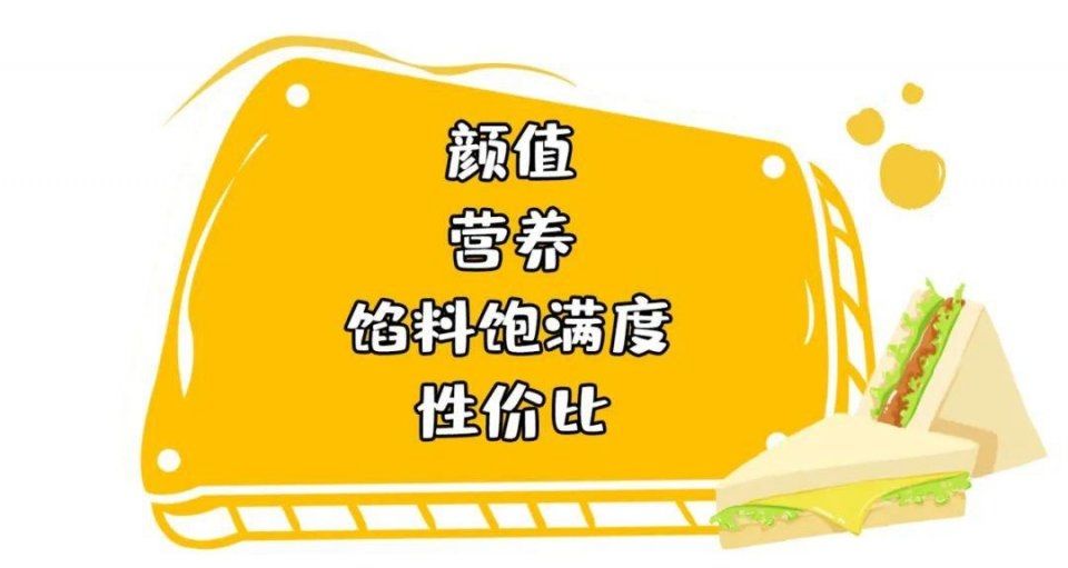  没想到：3月便利店三明治排名大洗牌，没想到黑马又是它！？