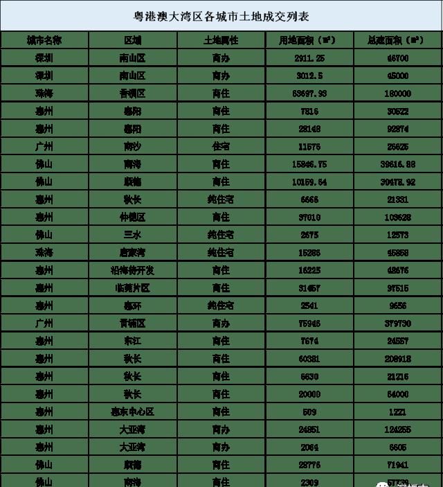  「危机」危机之下，很多人忽视了一个反常现象