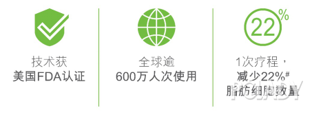 活力满满的热情夏日，如何实力pick吊带裙和比基尼?