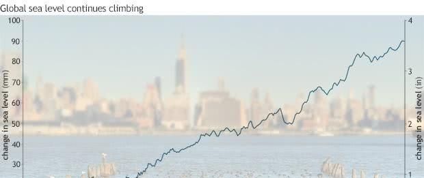 三王称号利奇马残余影响！东北强降雨，罗莎风圈最强达380公里