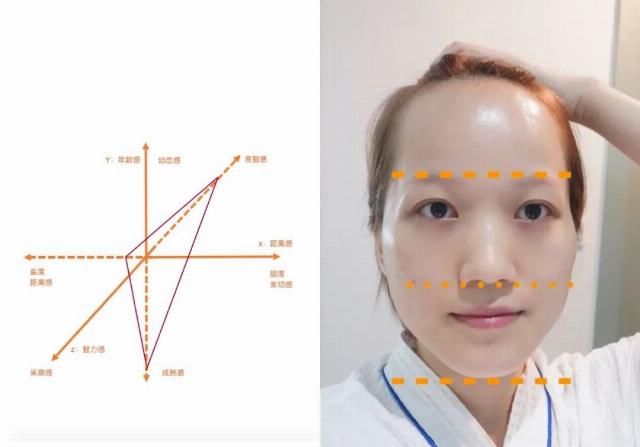  【情敌】长脸、男相却仍然甜美娇憨，她曾是全球女性的情敌...