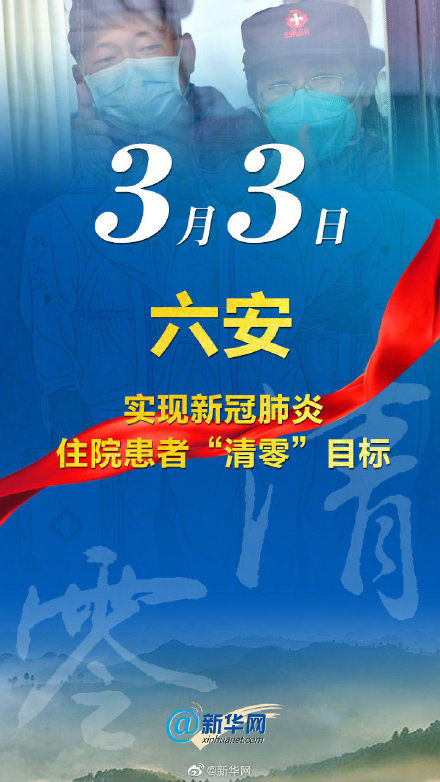  清零：刚刚！安徽“清零”！