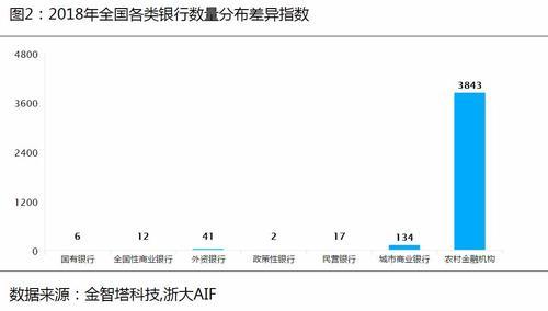 财富之声丨资管新规下,银行理财如何把握新契机?