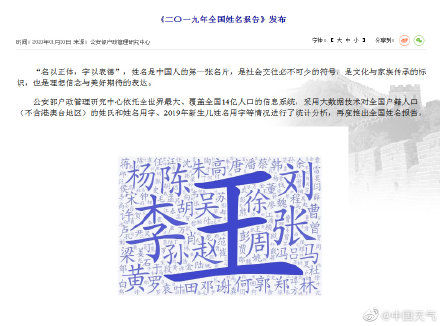  [用频率最高]2019新生儿的父母起名最爱哪个字？