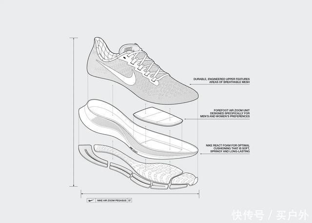  「发售」经典传承，耐克飞马(Nike Pegasus)系列跑鞋即将发售
