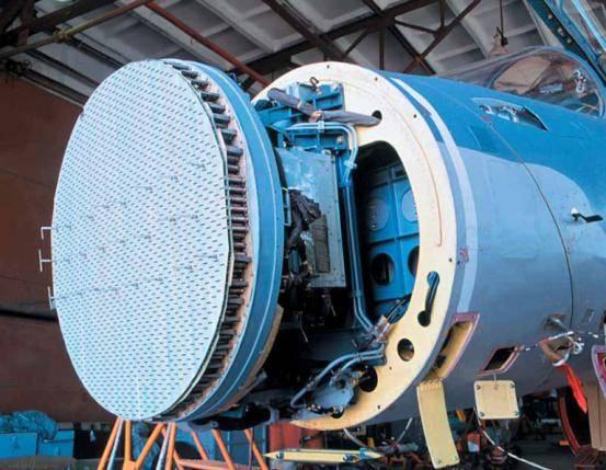 歼20一部有源相控阵雷达功率多大?相当于600