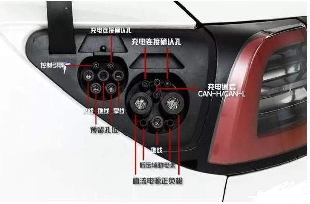 下雨天電動(dòng)車充電樁是否防水，可以給電動(dòng)車充電嗎？