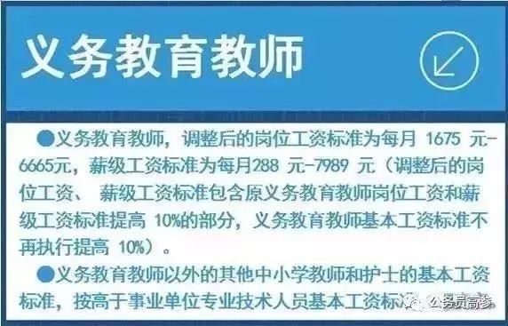 补发6个月工资！有你吗？