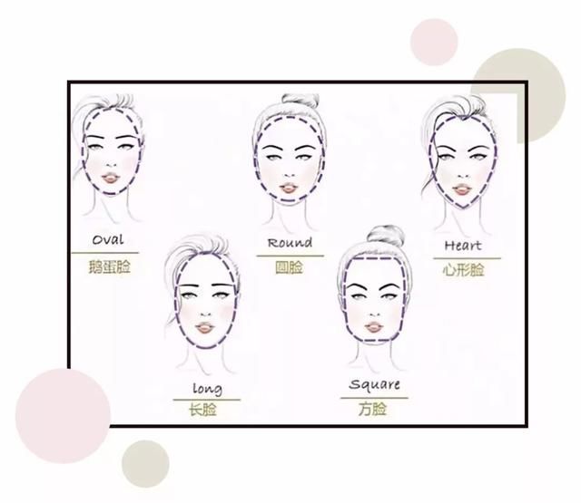 圆脸、方脸、长脸究竟要怎么挑耳环？选对才会显脸小！