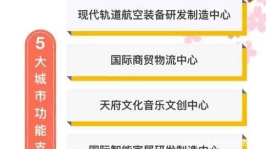  「新都」成都向南向东发展, 那城北的大丰、新都以后有大发展的