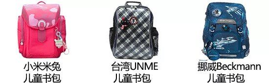 孩子驼背原来是背错书包!好书包怎么选，看这里~