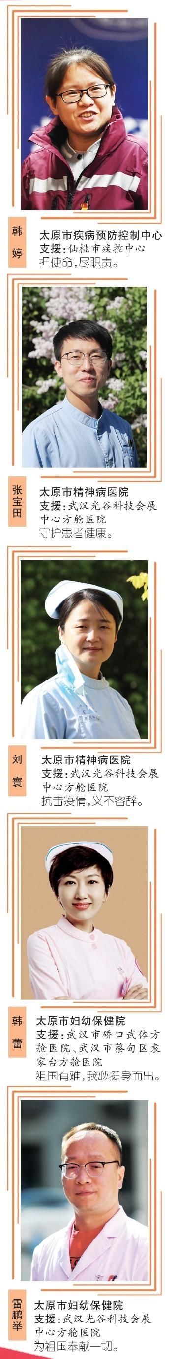  『特刊』《太原晚报》特刊｜感谢有你