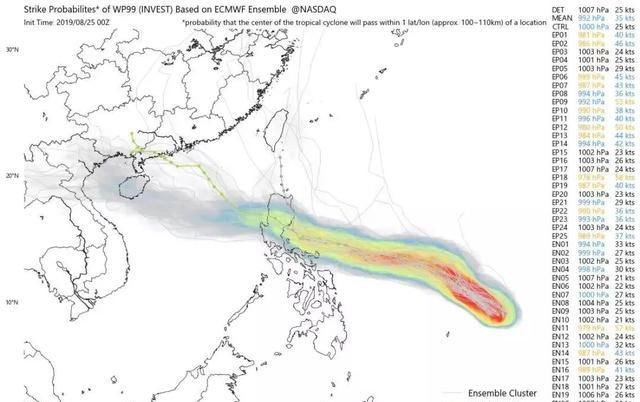  【生成】广州人注意了！广东将遭台风三连击！12号台风“杨柳”