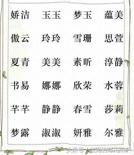 新颖独特有内涵的宝宝取名推荐，时尚新潮的宝宝名字