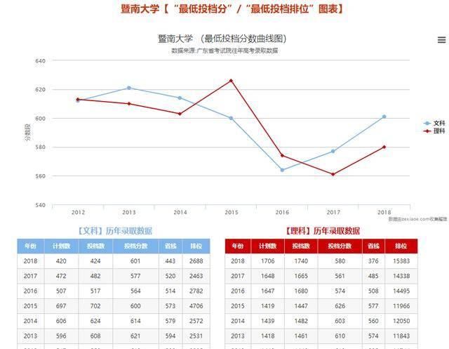  【出门】一出门就有地铁？这些大学交通也太方便了吧