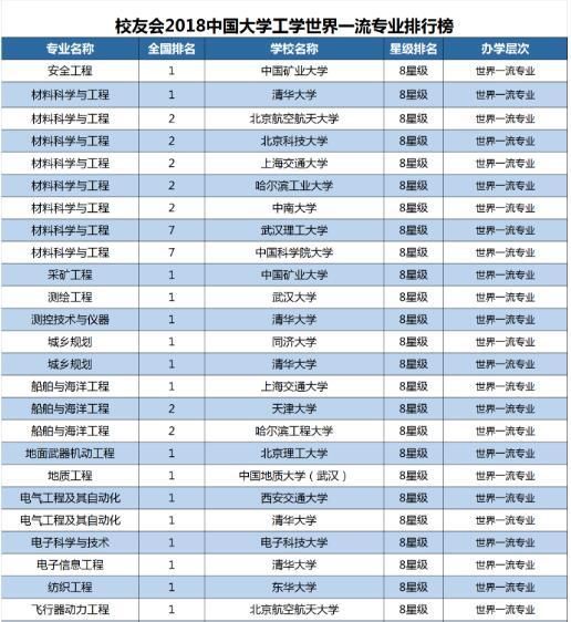 2018河北高考志愿填报时间、入口 12张图带你