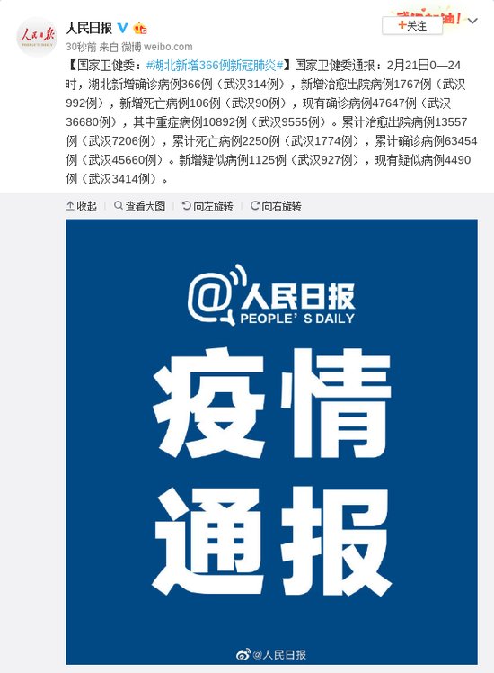  国家@国家卫健委：2月21日湖北新增366例新冠肺炎