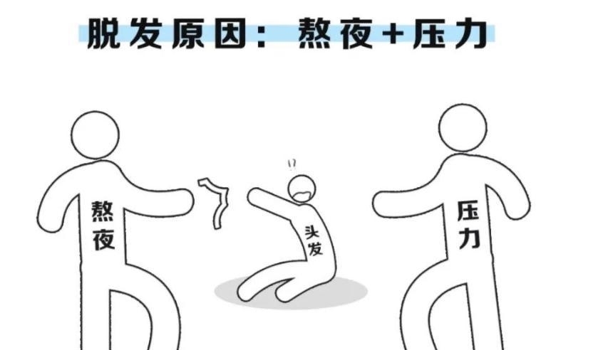  女生■为什么女生都爱留刘海男朋友说别撩起她们的刘海，你会后悔的