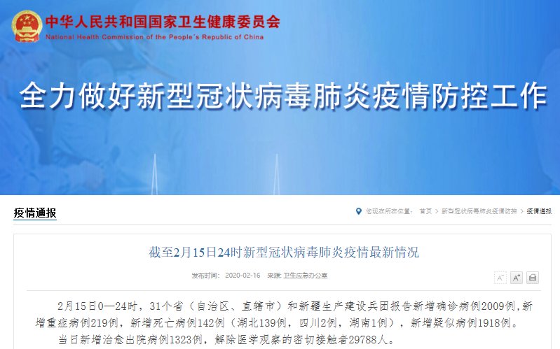  治愈出院病例@全国新增确诊病例2009例（湖北1843例）累计确诊68