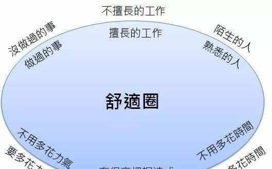  『对岸』跳出舒适圈，专挑“不痛快”的来，风景或在对岸