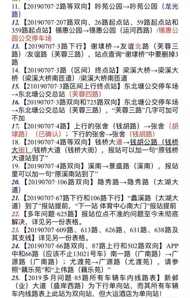 无锡这名高中生要火！一年打“市长热线”300多次，和这事杠上了