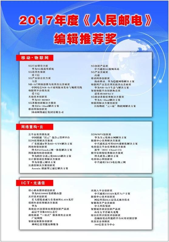 2017《人民邮电》编辑推荐奖揭晓 联通沃云混