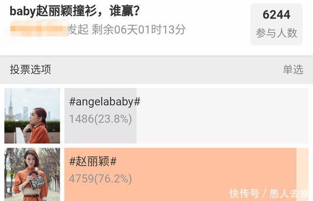 女星撞衫大比拼，热巴完胜古力娜扎，杨颖赢了杨幂却输给了赵丽颖