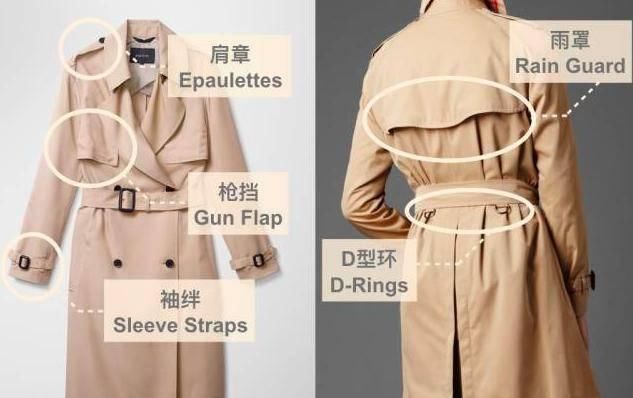#内搭#卡其色风衣如何选,如何搭?一篇帮你处理穿衣搭配苦恼