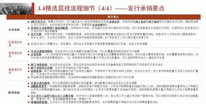  [企业]实操！新三板企业冲击精选层，究竟该怎么做？