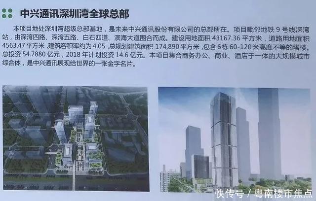  #地标#终于确定！深圳超级总部中心，1.17平方公里未来城市来了！13个新地标曝光