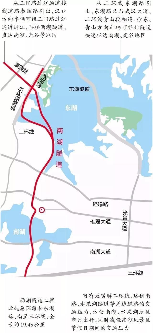  两湖隧道：武汉将再添一条穿湖隧道