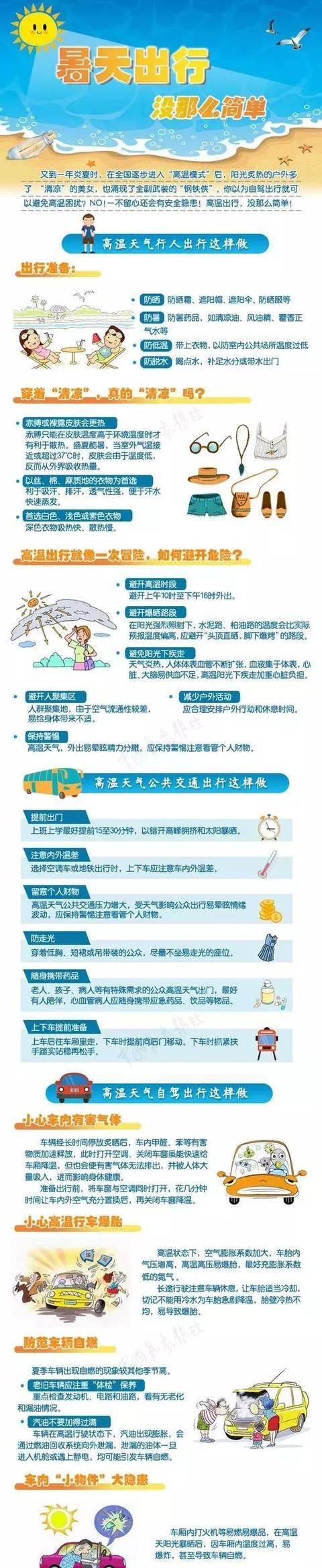 紧急通知！11号台风“白鹿”正在生成！降雨不降温！晋江将……
