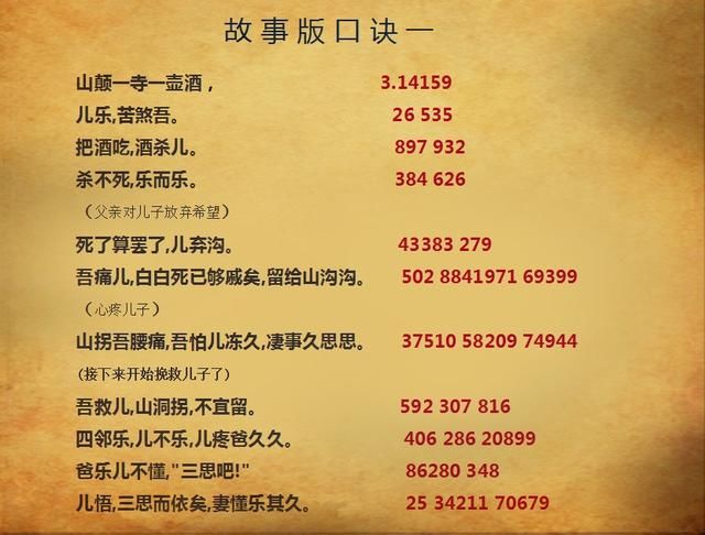 圆周率=3.1415926…,两个歌诀巧记100位圆周率