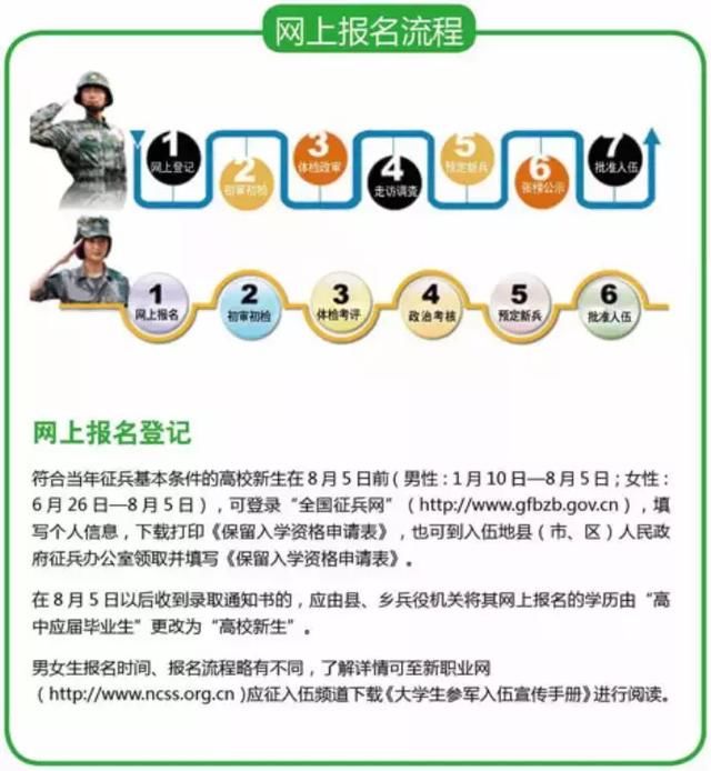 国家发钱啦！不限户籍！最高补贴88150元！还有一个好消息