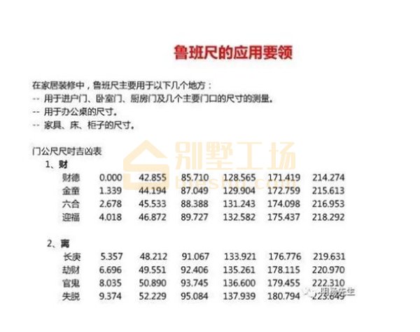 农村自建房大门宽高吉利尺寸,这些讲究不得不