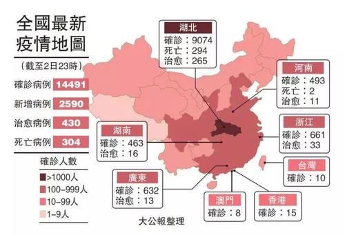  「中国」刚刚，中国完成了一项逆天工程，世界都为之震惊！
