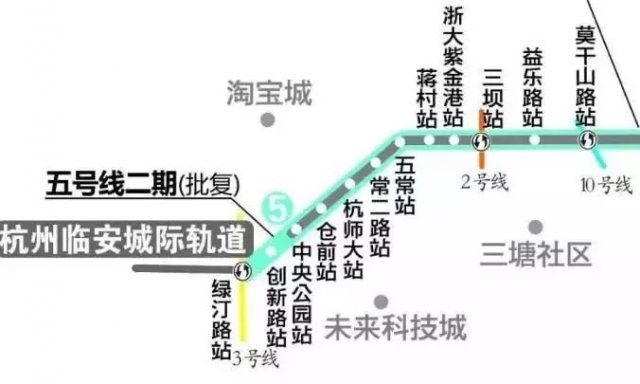 杭州各个区gdp(3)