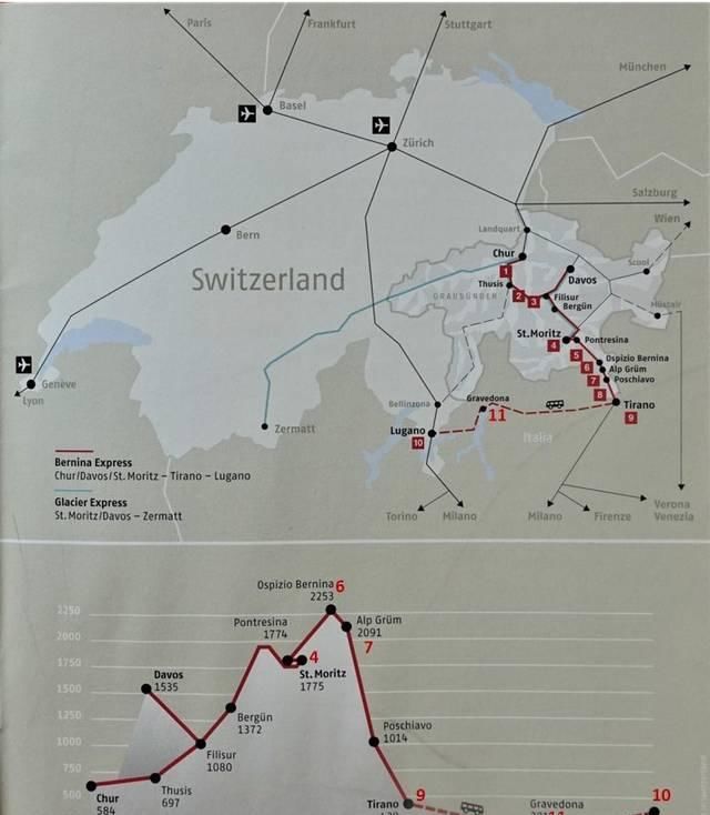 伯尔尼纳快线  ——一段铁路的世界遗产