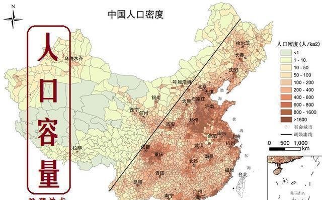  「养活」中国的人口容量是多少, 中国最多能够养活多少人