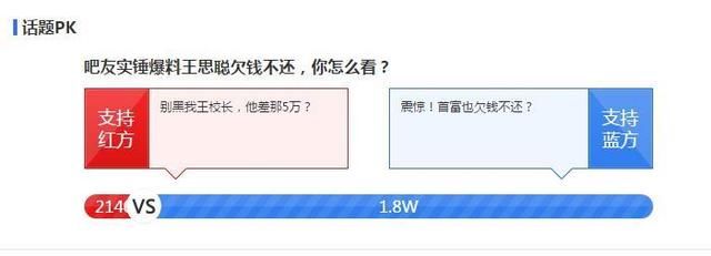 王思聪欠网友5万并且晒出证据石锤，而且上了贴吧热搜
