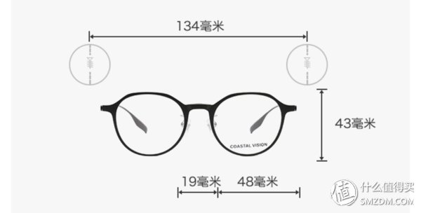 关于依视路旗下镜宴网上配镜+配镜几大坑我想说的一切