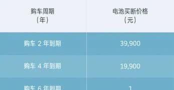  #火遍#女人因相貌独特，自小被别人欺压，现如今火遍时尚界