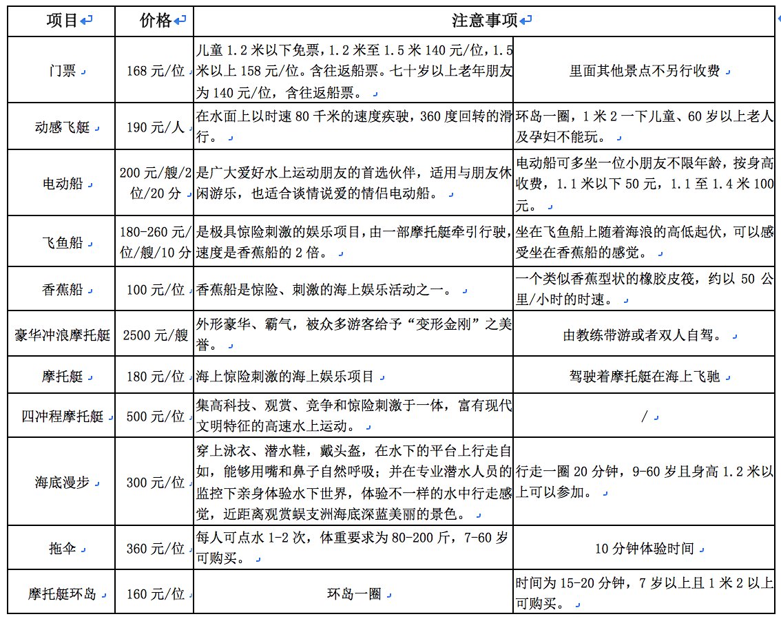 游走东经108°——我在三亚海棠湾等你