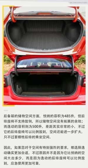『对比』自主与合资间抉择,长安逸动对比现代悦纳是强是弱?
