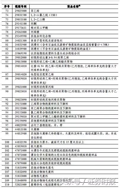 回击！中方决定对美约160亿美元进口商品加征25%关税，23日起施行
