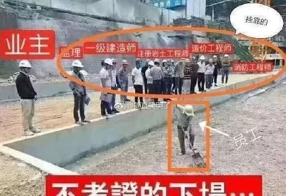 严查挂证，你慌了么？