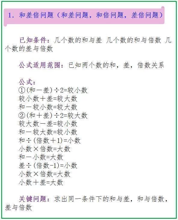 数学老师拍桌忠告:仅“死磕”这份应用题解题方法,6年次次高分 - 行者 - wangkeqin 的博客 数学老师拍桌忠告:仅“死磕”这份应用题解题方法,6年次次高分 - 行者 - wangkeqin 的博客