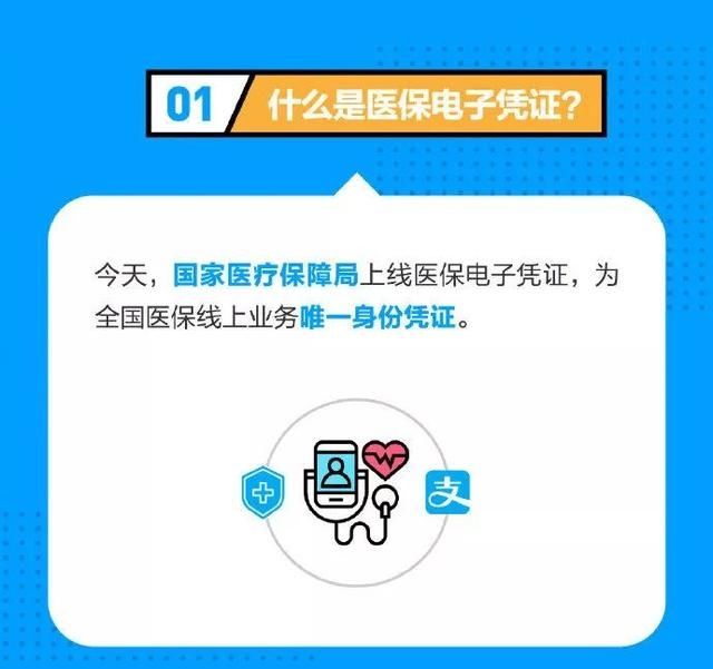  「医保」来了！电子医保今日上线，手机APP就能领取